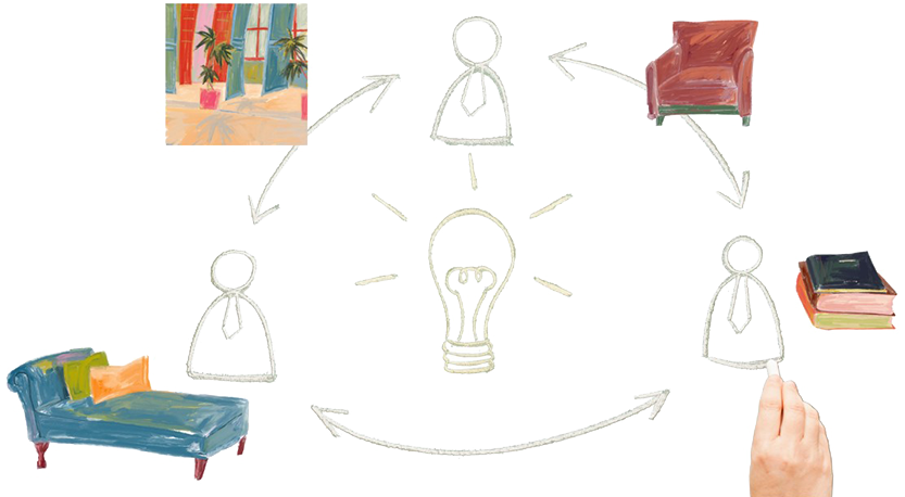 Compartir MA2 Compartir MA2
